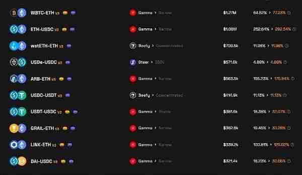盘点五个值得关注的高收益项目：Solayer、Mantra、Factor、Camelot、Beefy